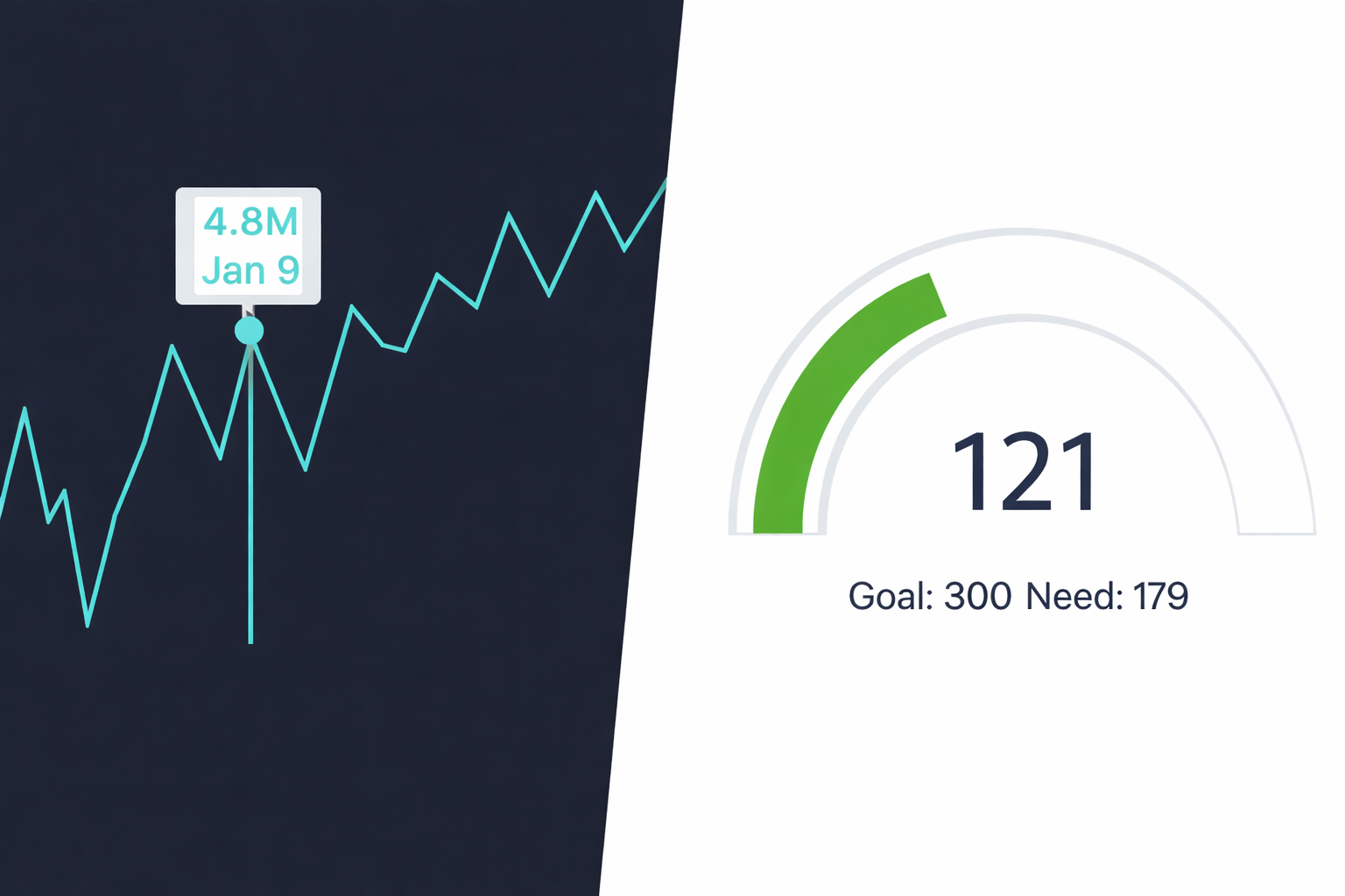 main image - shows screenshots from course