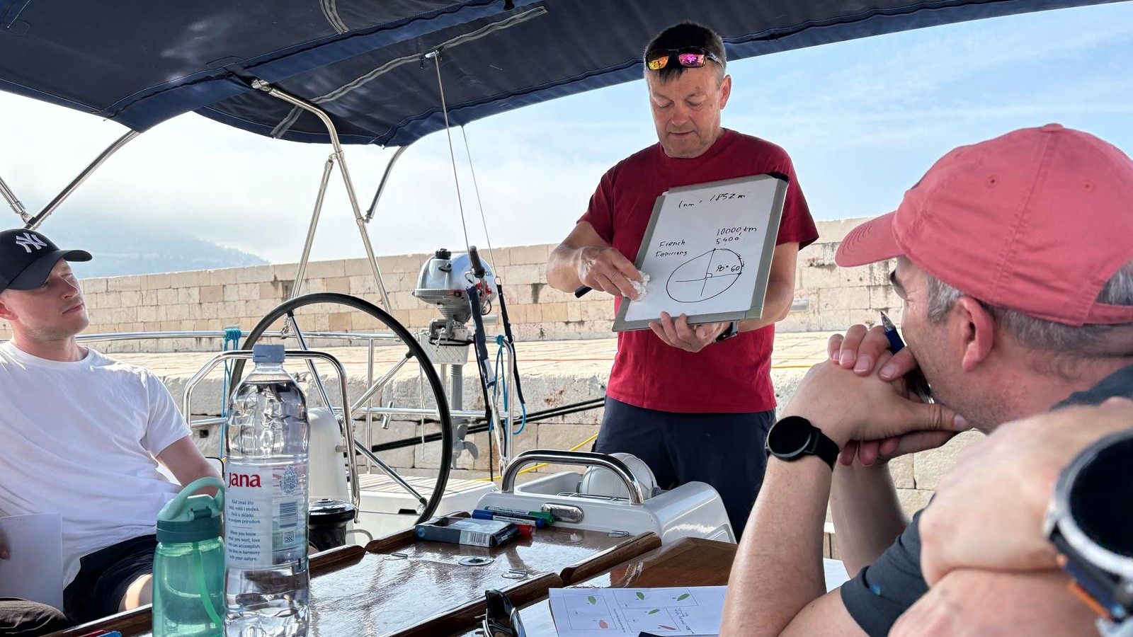 Utbildning seglarkurs teori