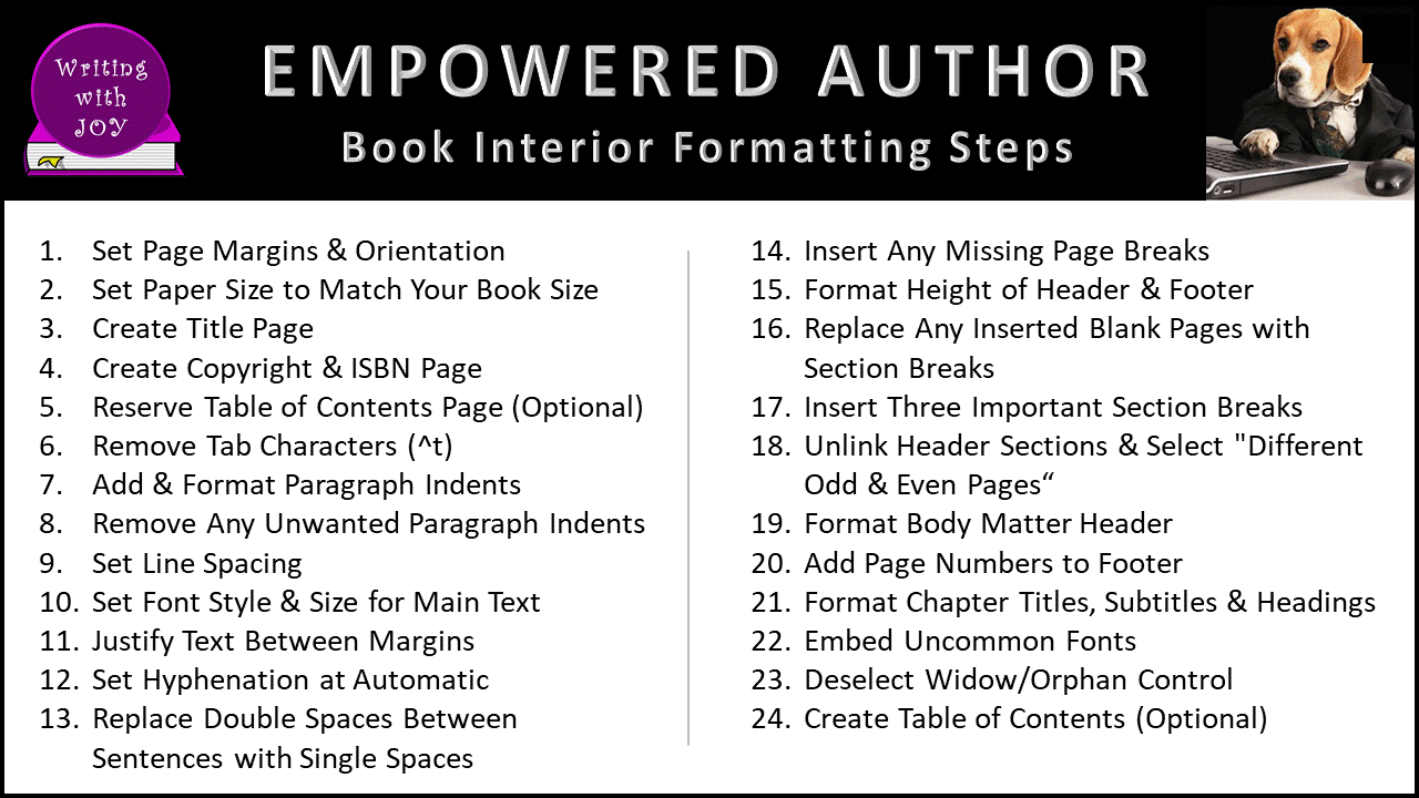 FORMAT YOUR BOOK INTERIOR FORMAT YOUR BOOK INTERIOR