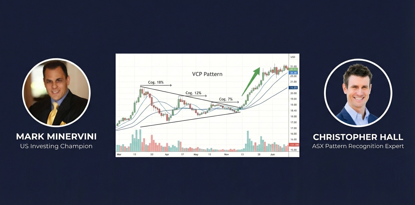 VCP chart pattern with Mark Minervini and Christopher Hall - professional stock trading course for ASX momentum investing