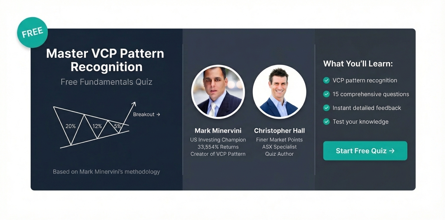 Free VCP Pattern Fundamentals Quiz: Learn Mark Minervini's Volatility Contraction Pattern methodology with quiz author Christopher Hall. Includes pattern diagram, 15 questions, instant feedback.