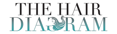 The Hair Diagram Online Education