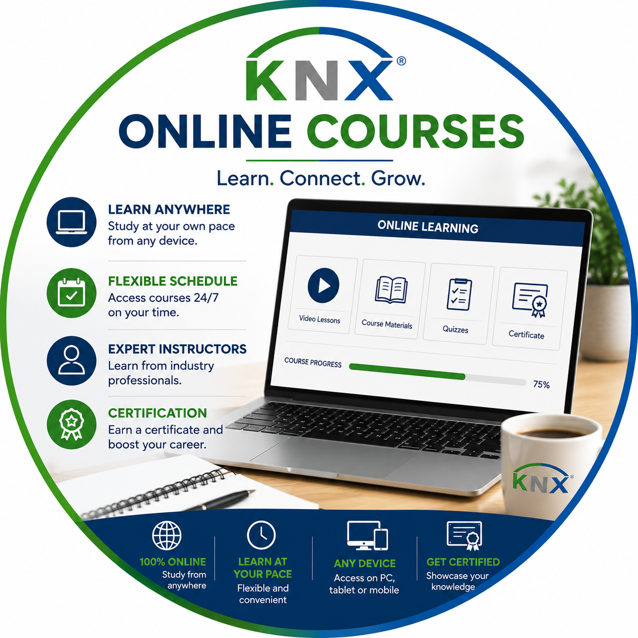 KNXUSA Basic Training