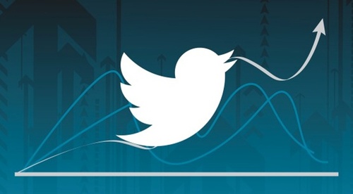 What do I need to start Twitter Sentiment Analysis course? What do I need to start Twitter Sentiment Analysis course?