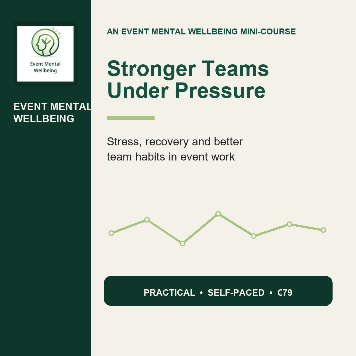 Stronger Teams Under Pressure mini-course artwork
