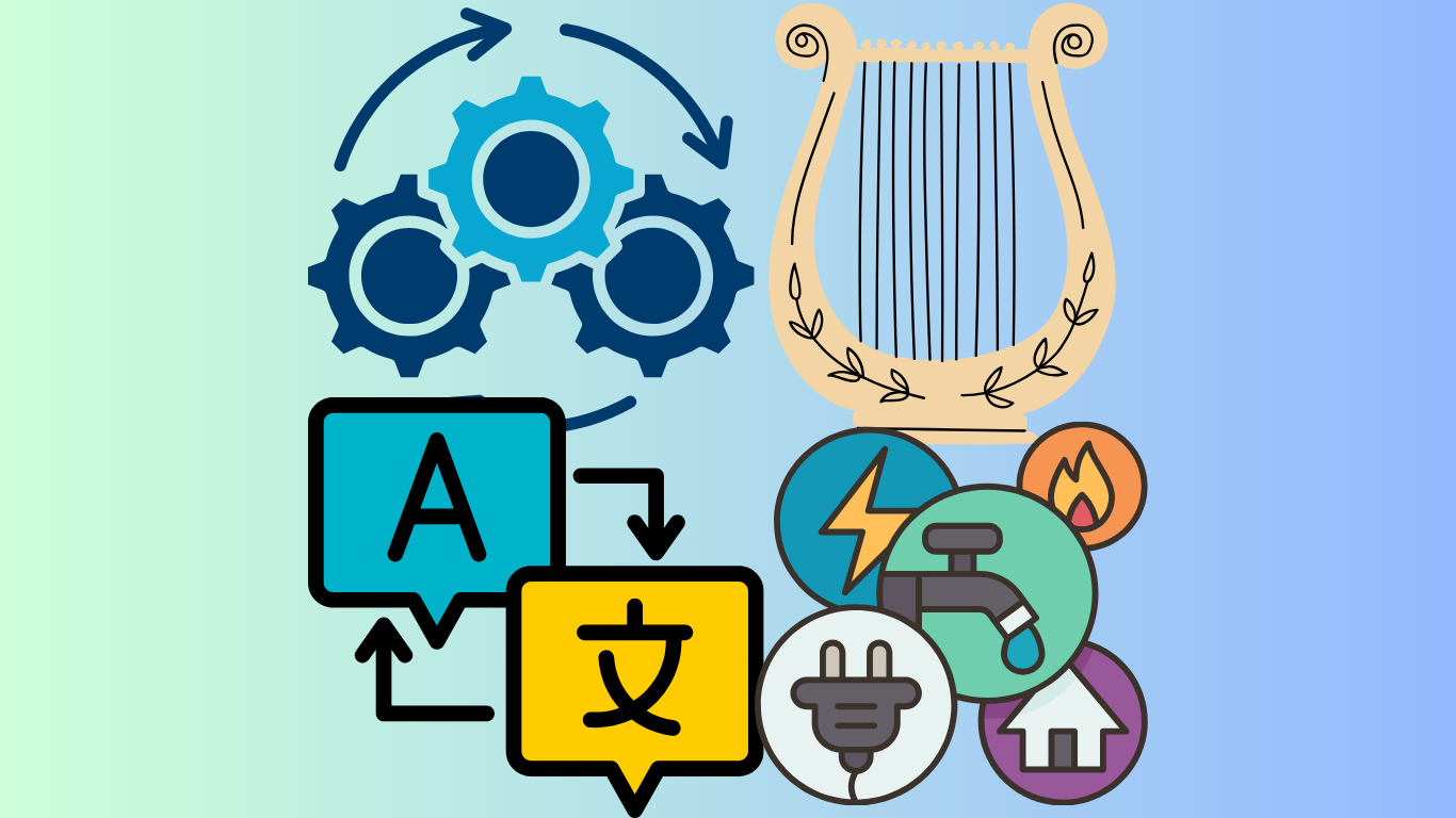 gears, harp, translation, and utility representing the four main schools of measurement