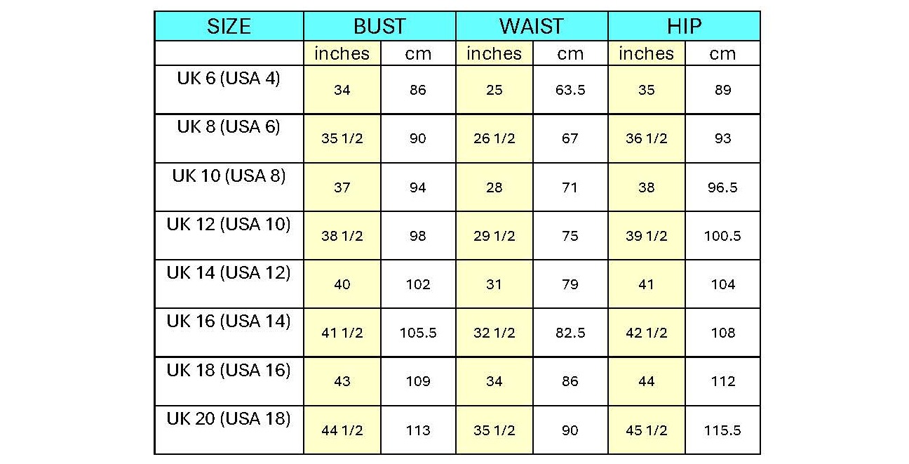 Couture Academy Basic Block/Sloper Size Chart