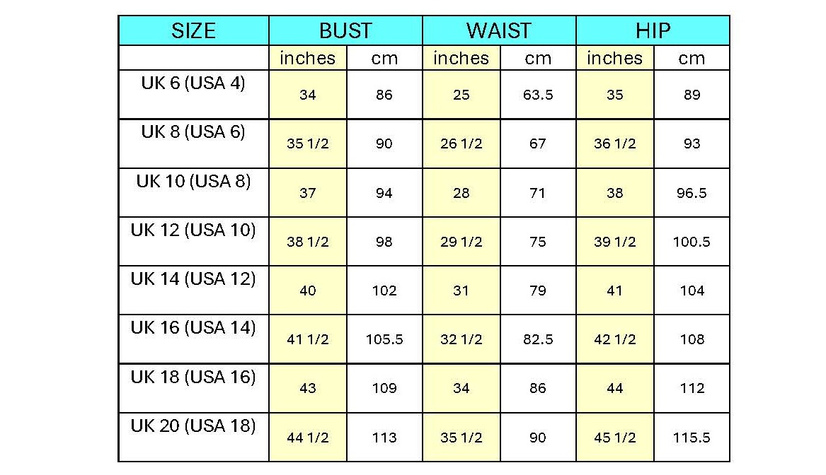 Couture Academy Basic Block/Sloper Size Chart
