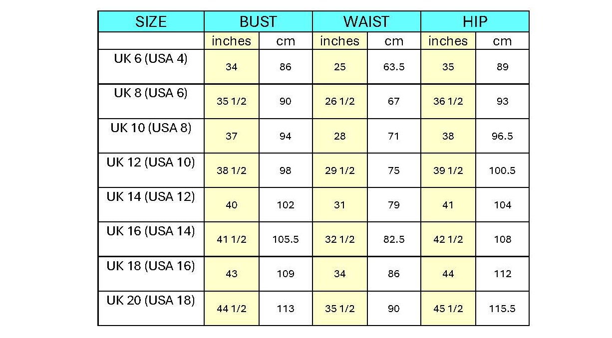 Couture Academy Basic Block/Sloper Size Chart