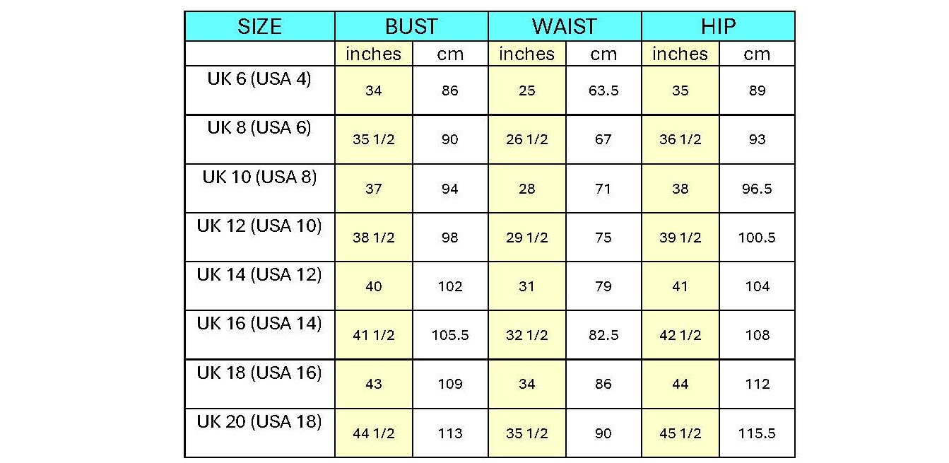 Couture Academy Basic Block/Sloper Size Chart