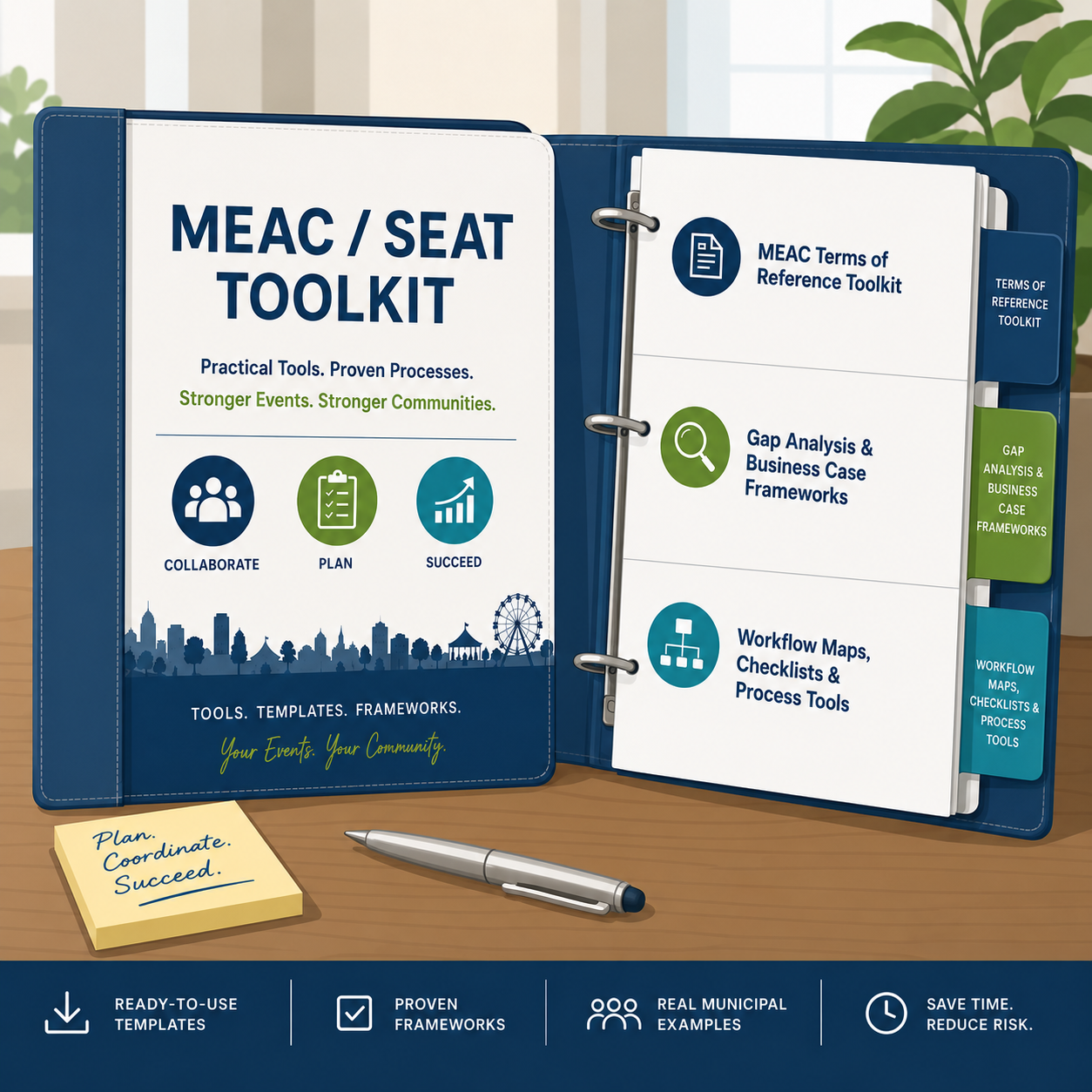 MEAC toolkit