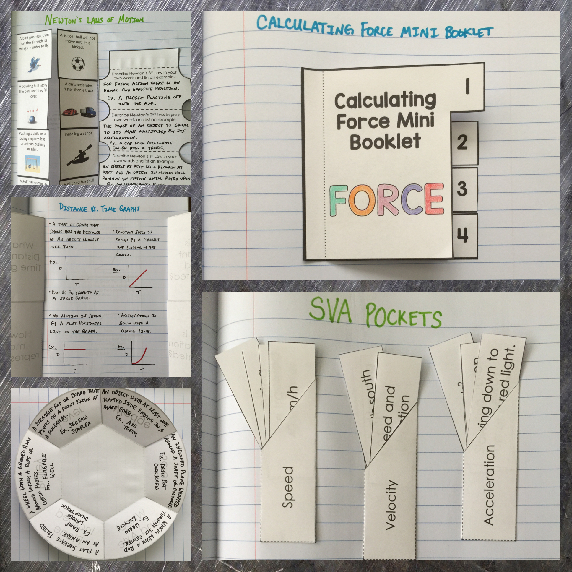 Force and Motion Interactive Notebook Pages Force and Motion Interactive Notebook Pages