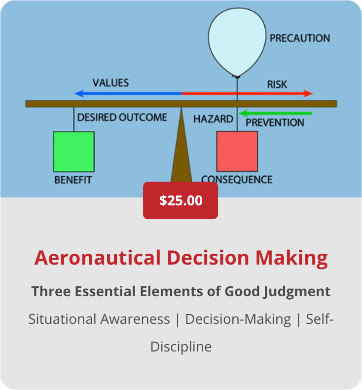 Aeronautical Decision Making