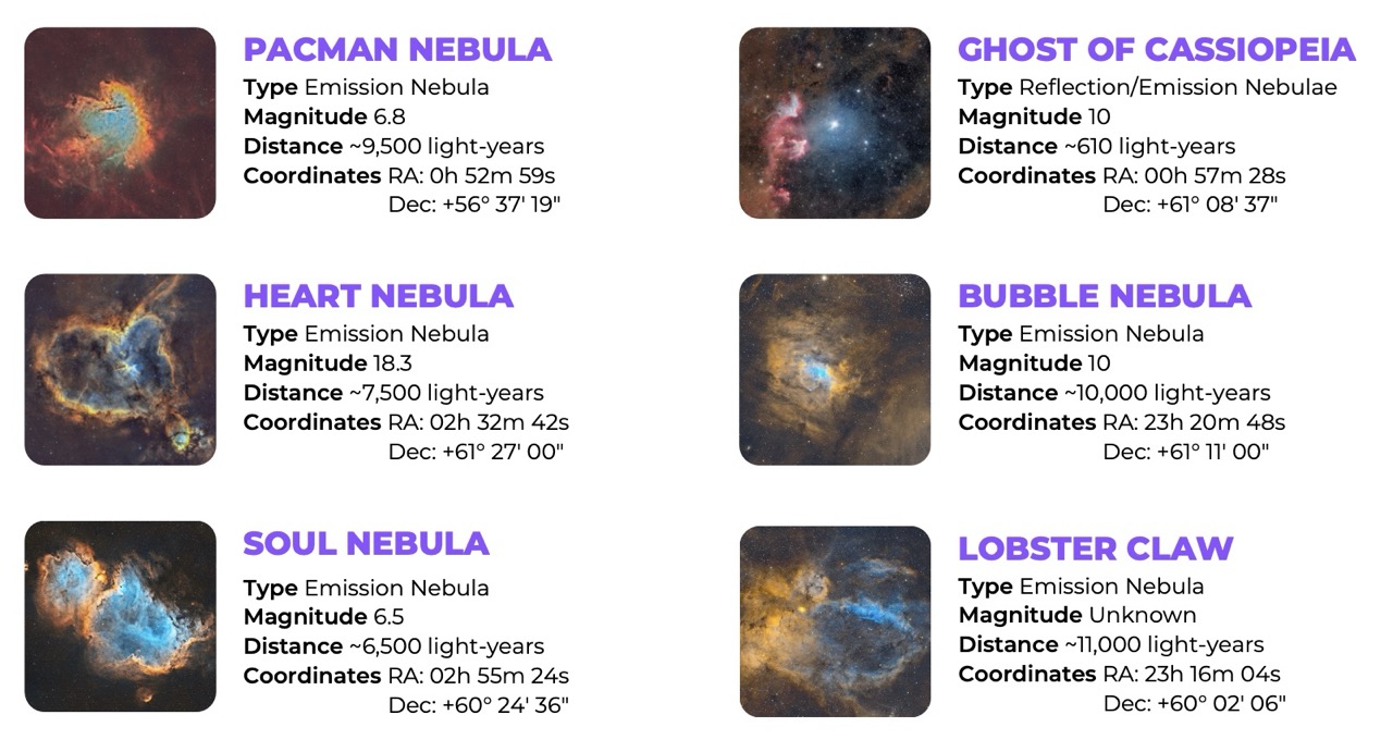 Deep sky objects in the Cassiopeia Constellation