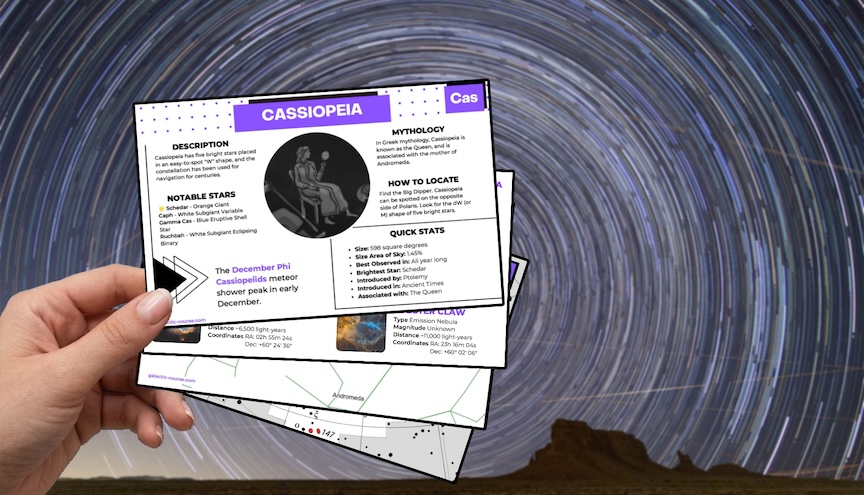 Circumpolar northern constellations reference guide