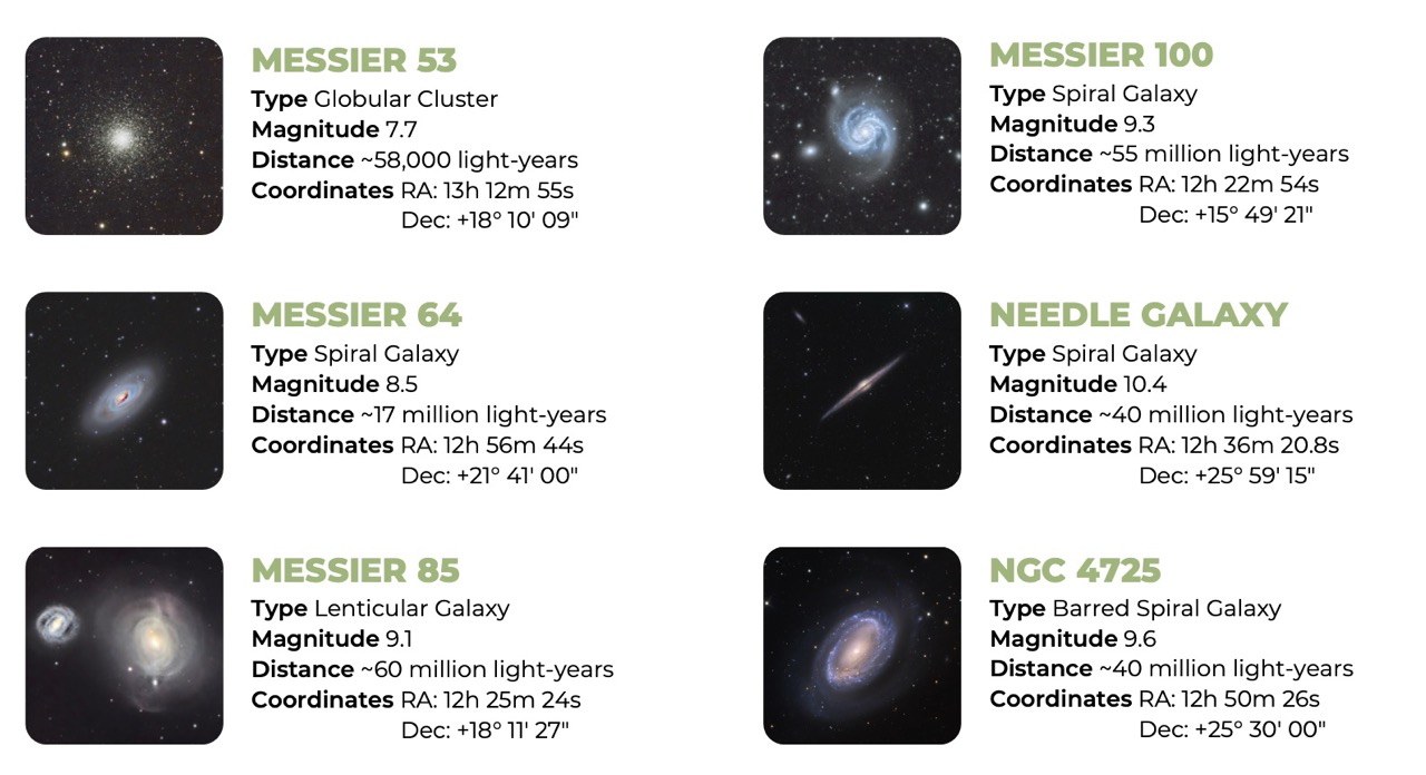 Deep sky objects in Coma Berenices constellation