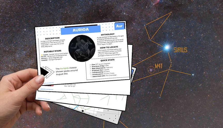 Winter Constellations Reference cards