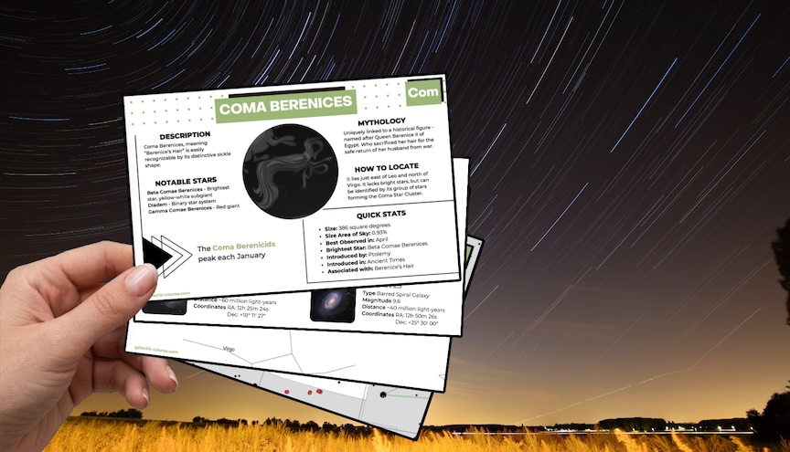 constellation reference cards with night sky in spring