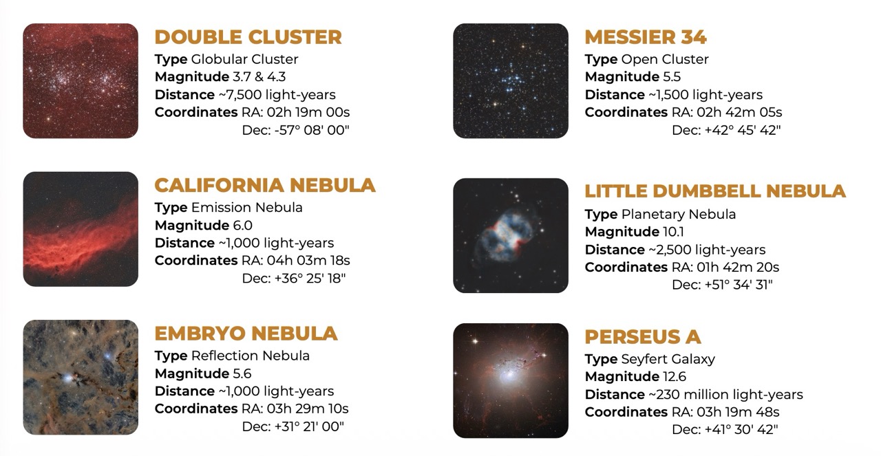 deep sky objects in the perseus constellation