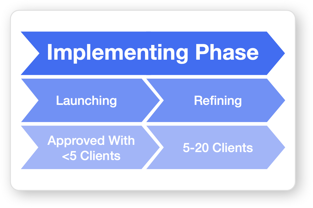 Xy planning network picture