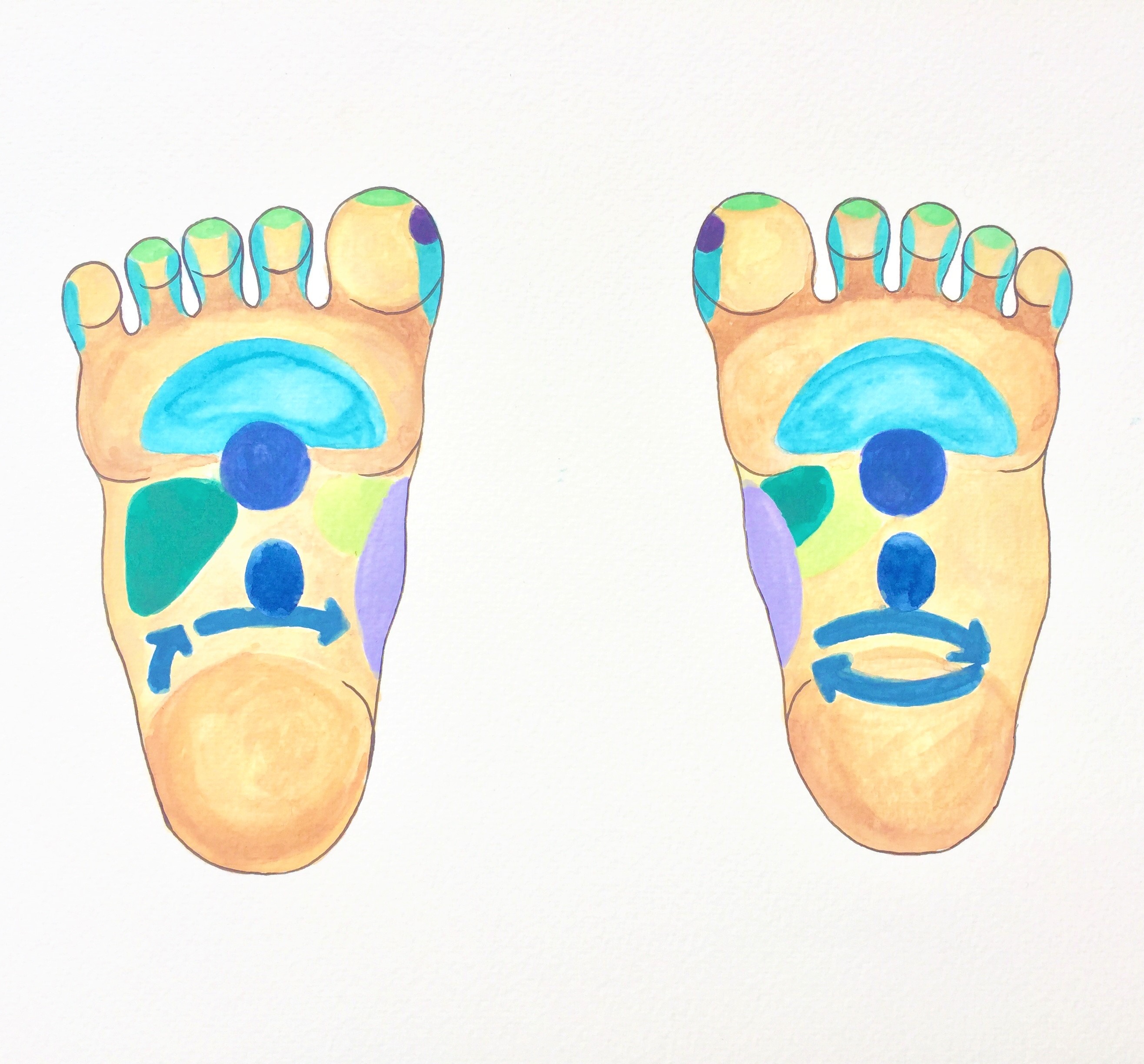 Foot Guru Reflexology