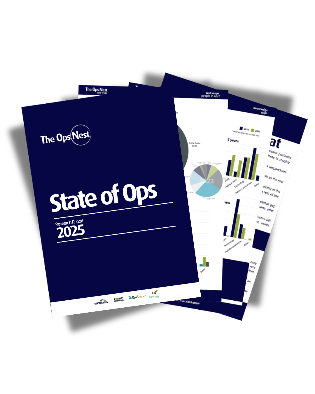The State of Ops Research Report