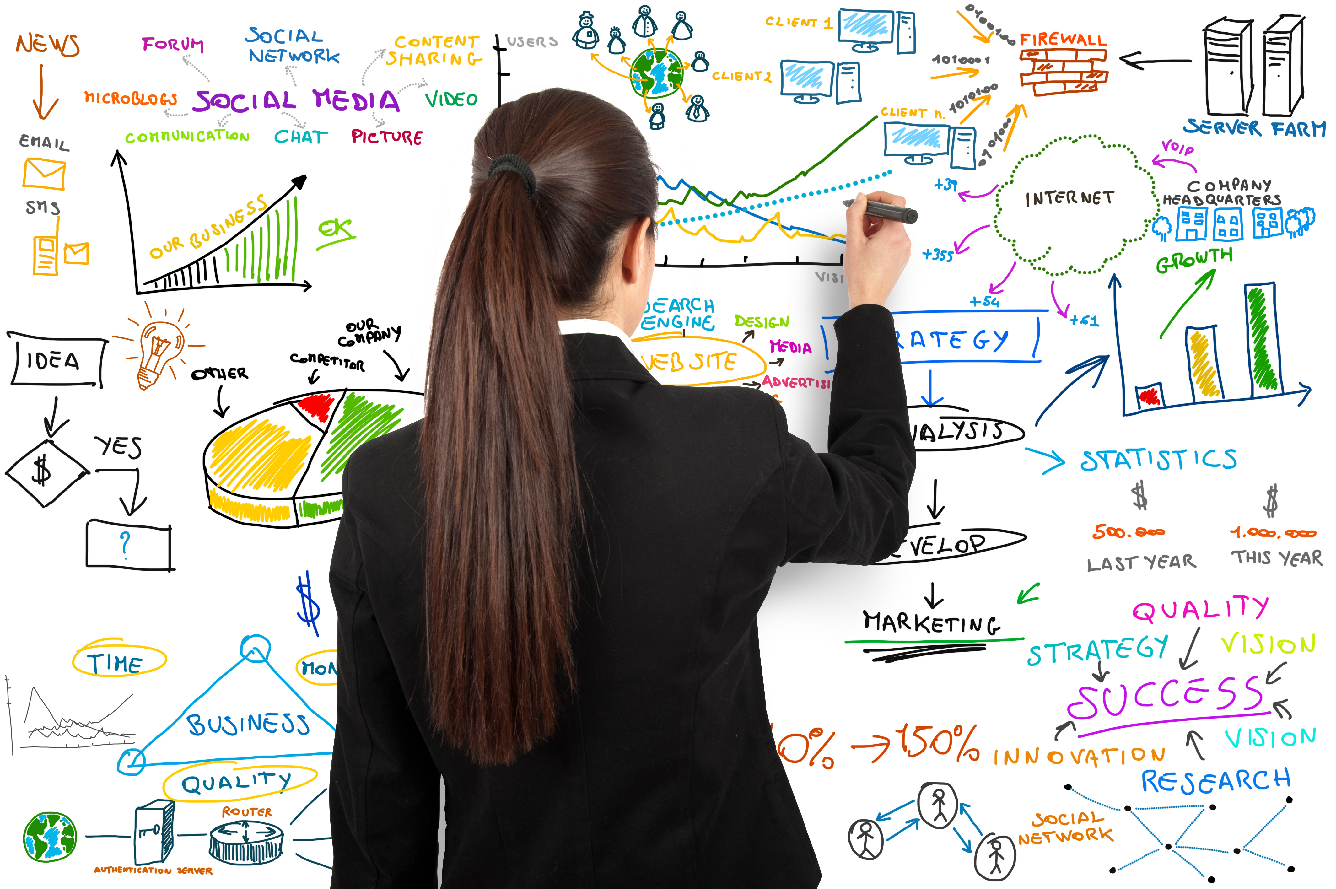 24/7 ACCESS TO THE ONLINE TRAINING CENTER 24/7 ACCESS TO THE ONLINE TRAINING CENTER