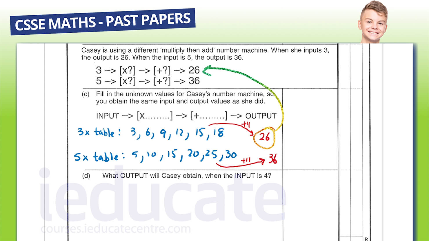 CSSE Maths Past Papers 3