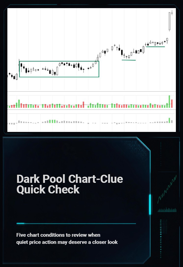 Dark Pool Chart-Clue Quick Check cover showing a quiet sideways stock chart before price moves higher.