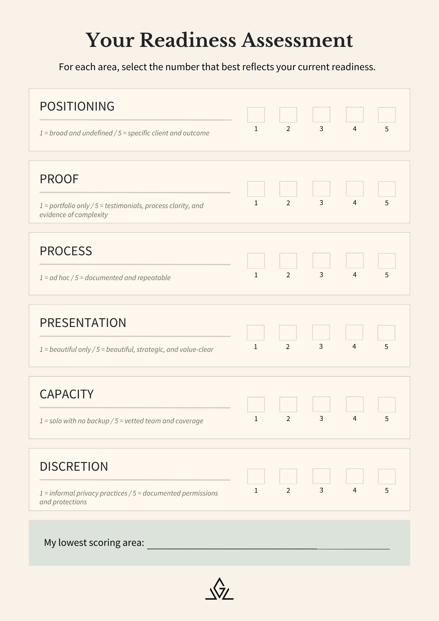 Ultra Luxury Readiness Diagnosis assessment, featuring a structured evaluation of six key business areas: Positioning, Proof, Process, Presentation, Capacity, and Discretion.