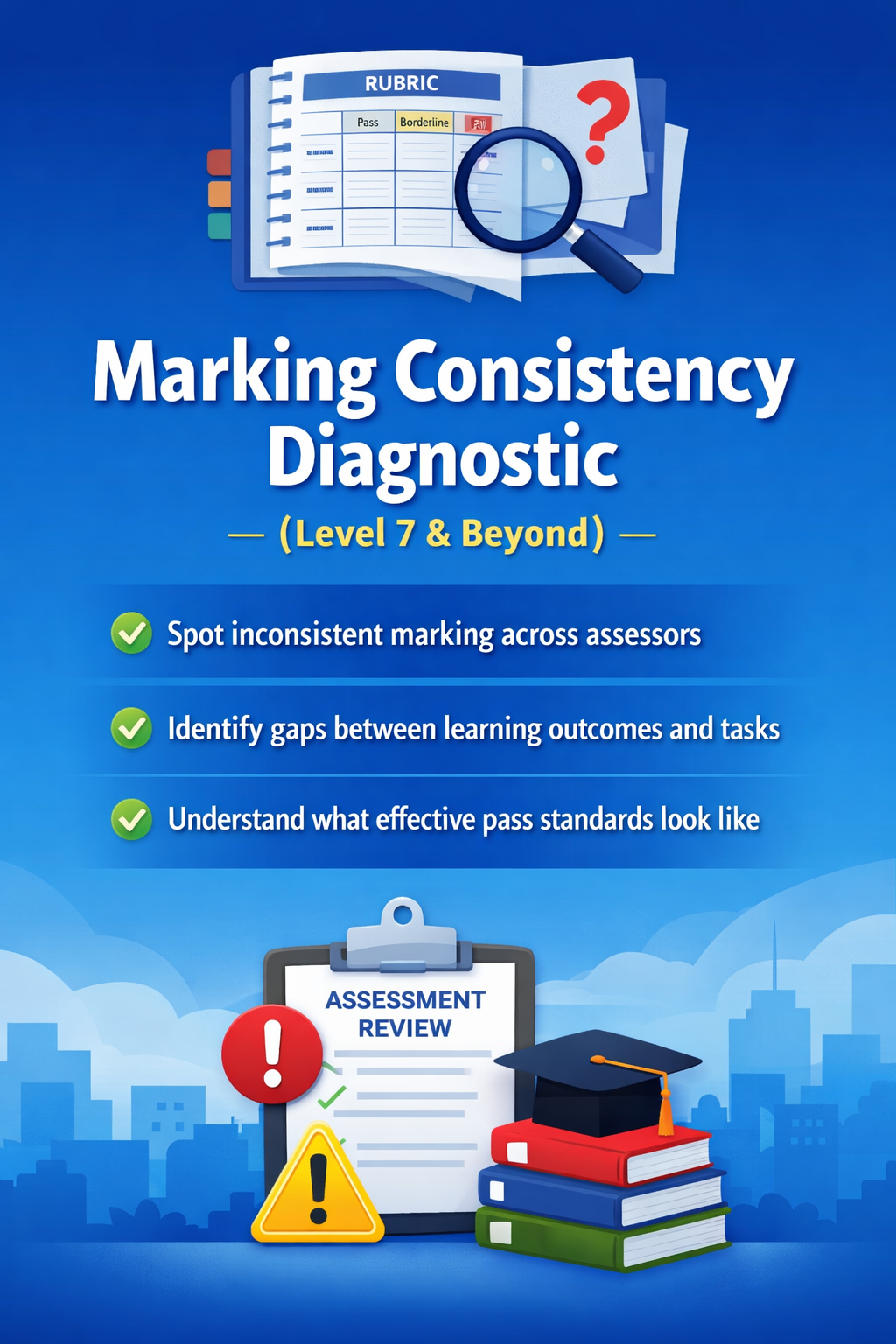 Infographic for a “Marking Consistency Diagnostic” guide featuring a rubric and assessment visuals, outlining how to identify inconsistent marking, gaps between learning outcomes, tasks and rubrics, and clear Level 7 pass standards.