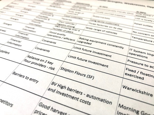 Icaew case study advanced information picture