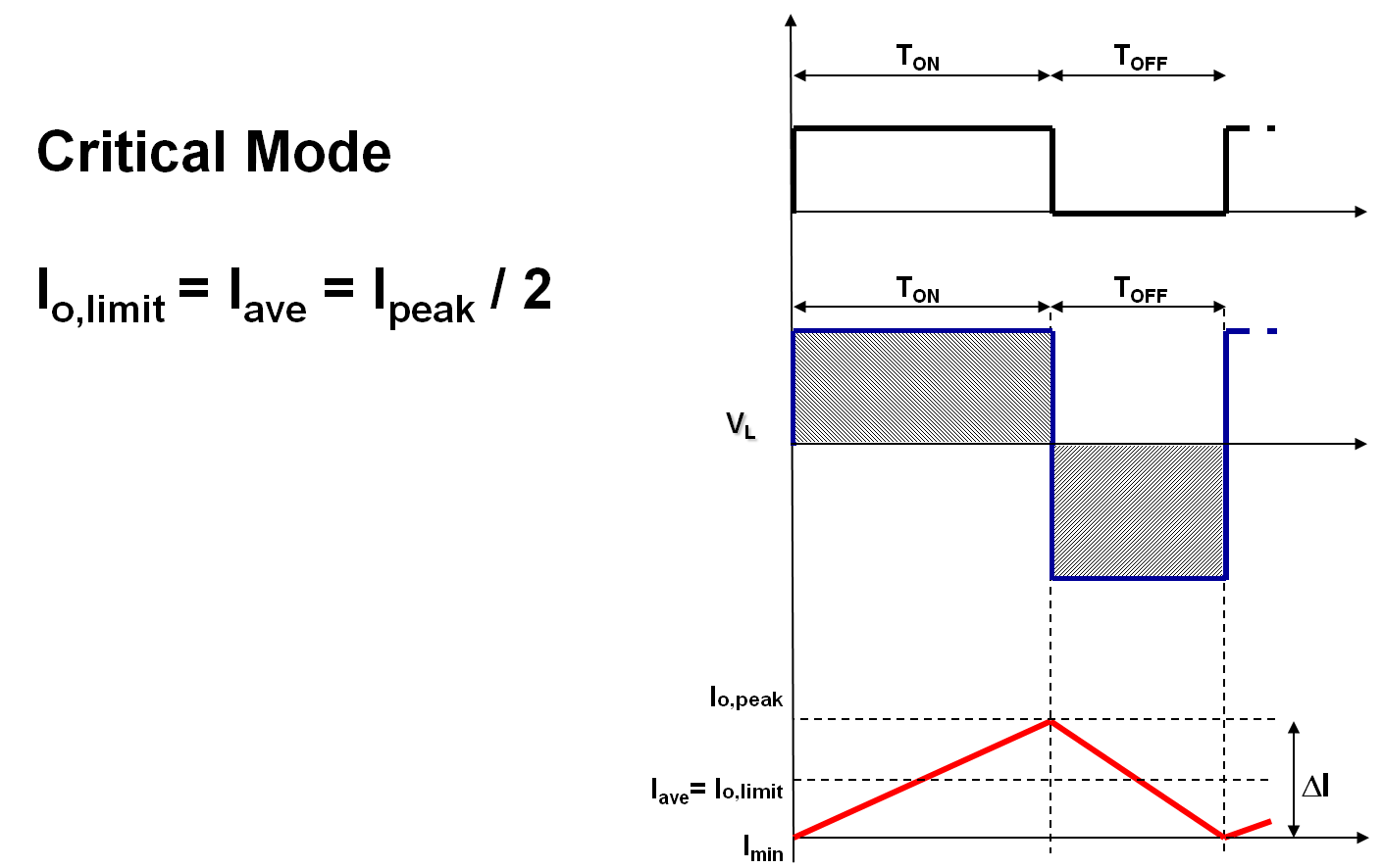 buck-converter-critical-mode.png