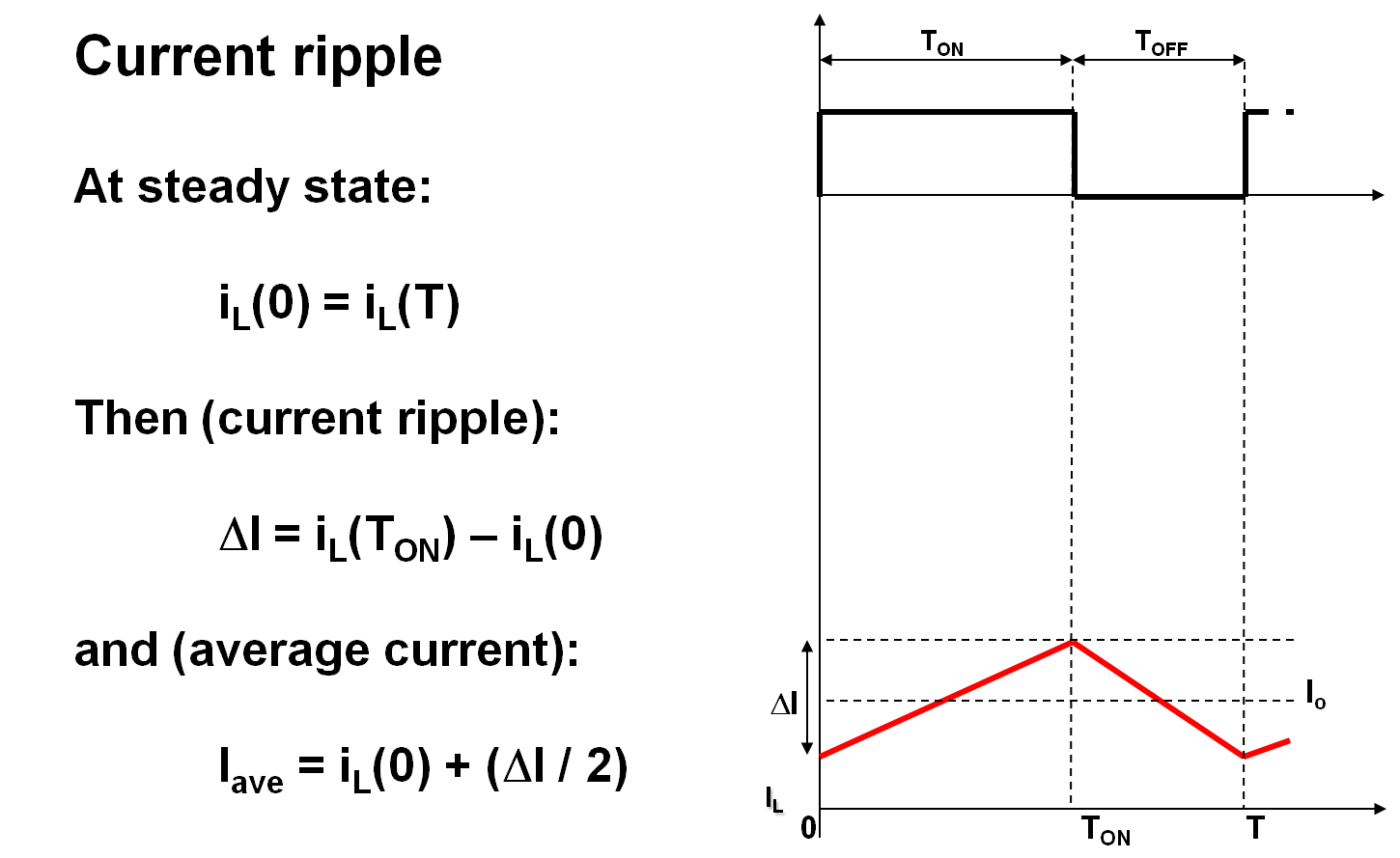 buck-converter-ripple-current.png