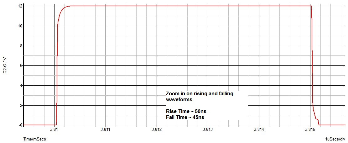 mosfet-driver-q2-rise-fall-time.png
