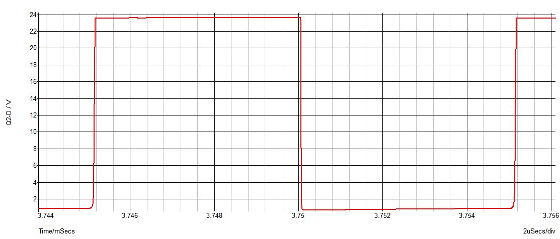 mosfet-driver-q2-undershoot-overshoot.png