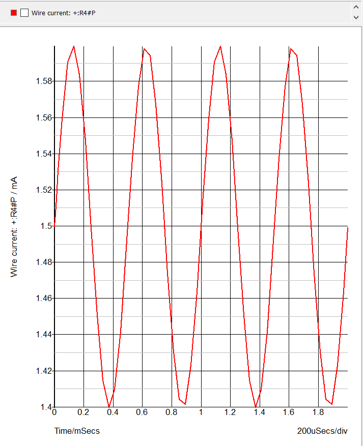 Graph_MCP6001AmplfierOutCurrent.PNG