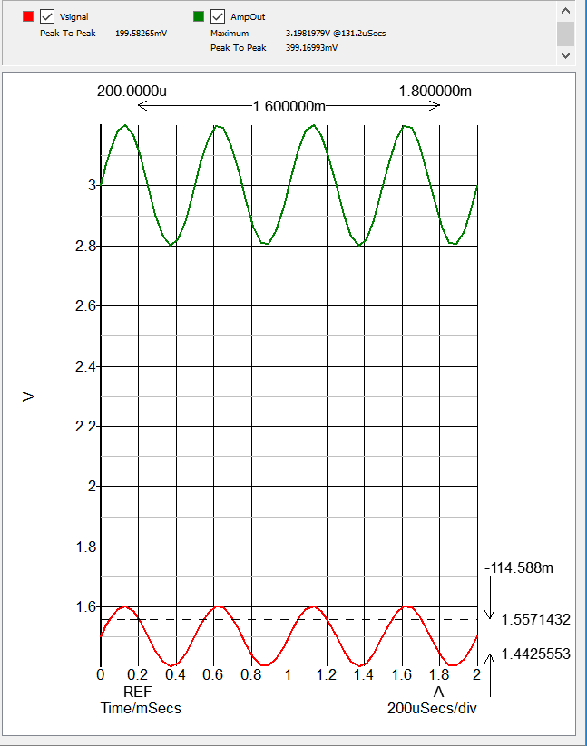 Graph_MCP6001AmplifierTransient.PNG
