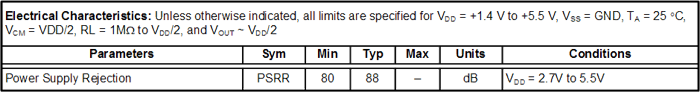 PSRRSpecs.png