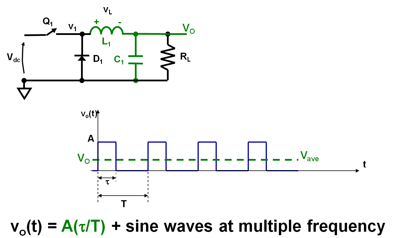 buck-converter-lc-function.png