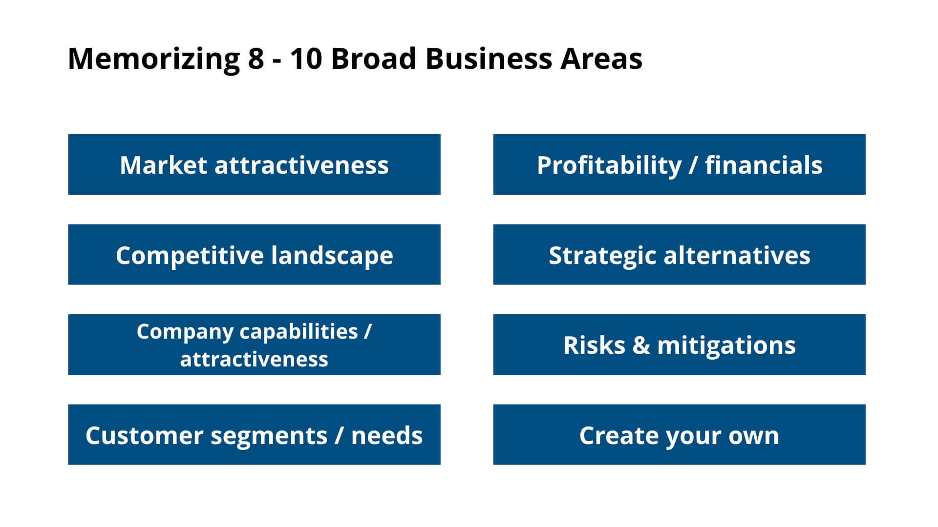 corporate strategy case study interview