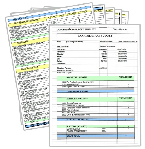 detailed budget template