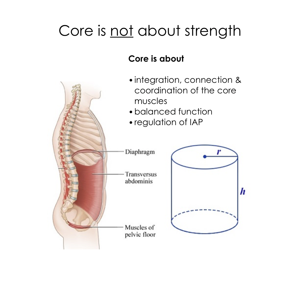 What Is A Core Position? – OEUD