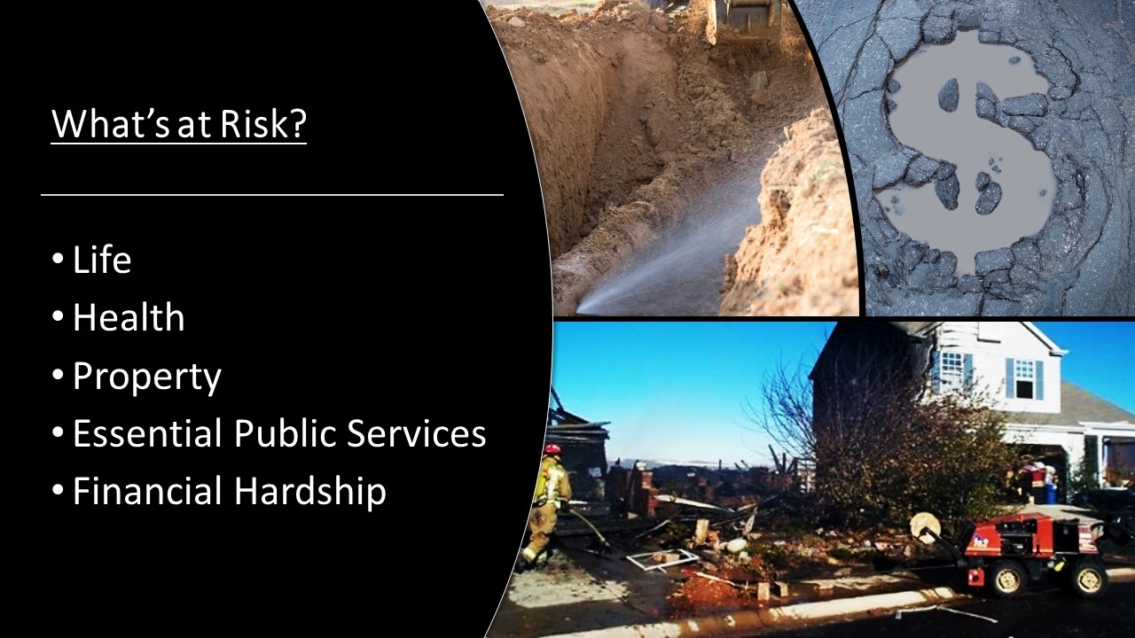 Damage Prevention Orientation and Site Marking Guidelines