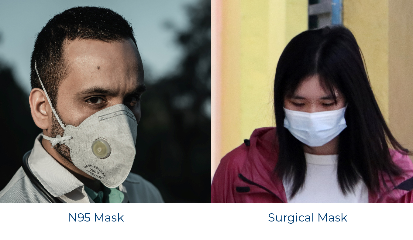 Do I need to wear a face mask?-Series 4/5 2 masks 01