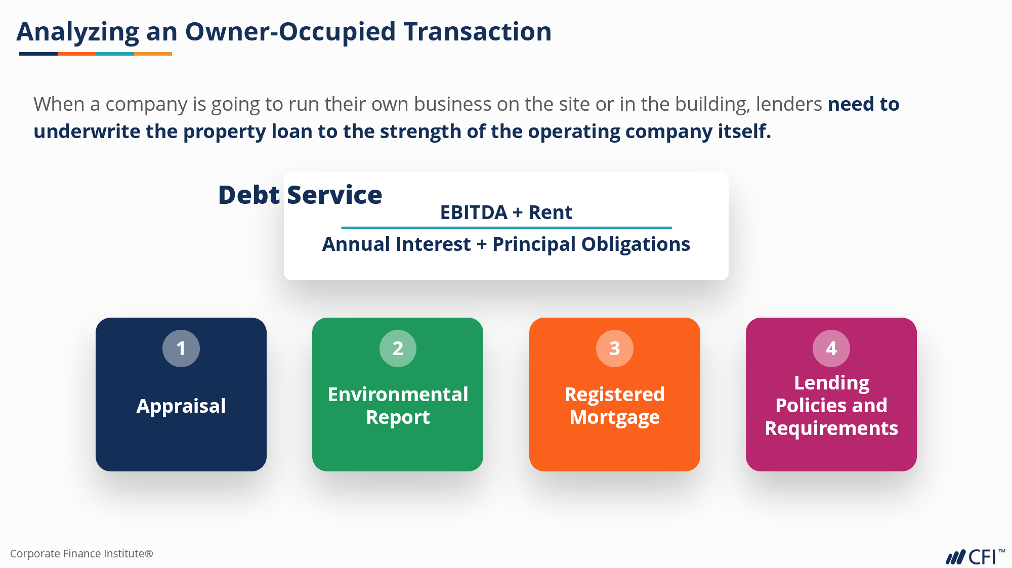 Commercial Real Estate Course Corporate Finance Institute