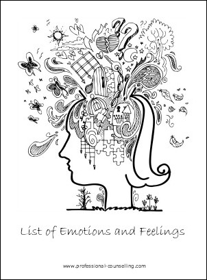 List of Emotions and Feelings
