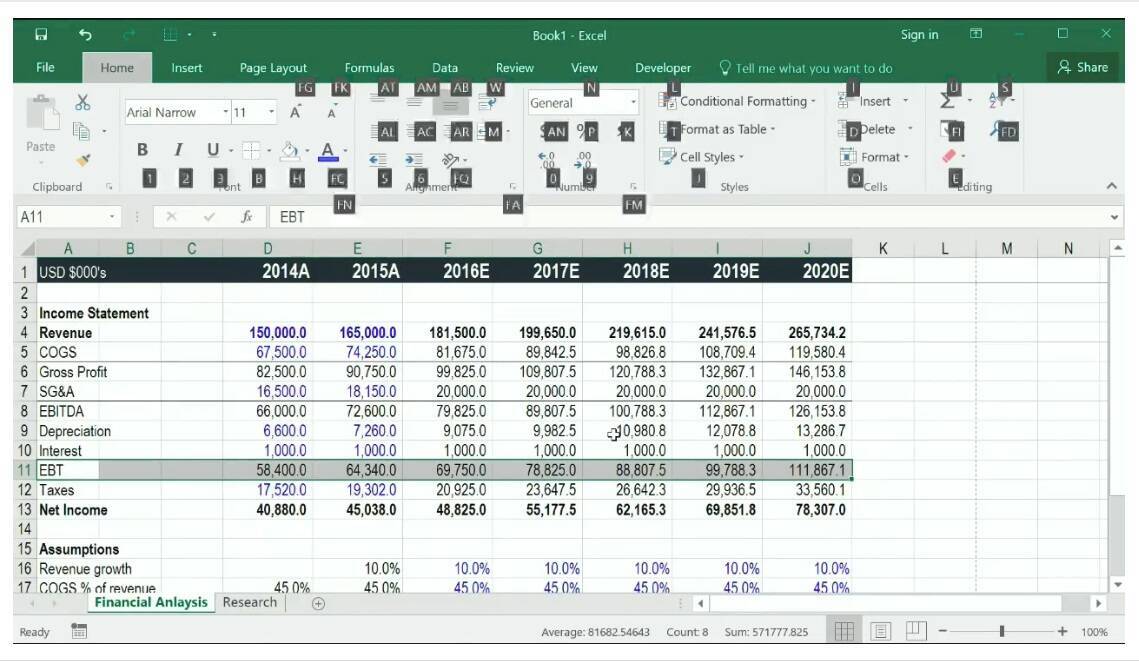 Curso Gratuito De Excel De Principiante A Experto trucos Atajos