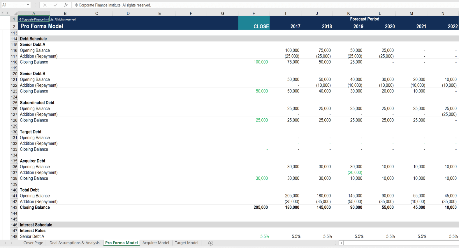 并购课程(M&A)