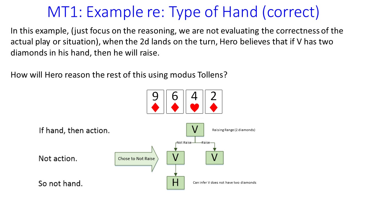 Learn Learn